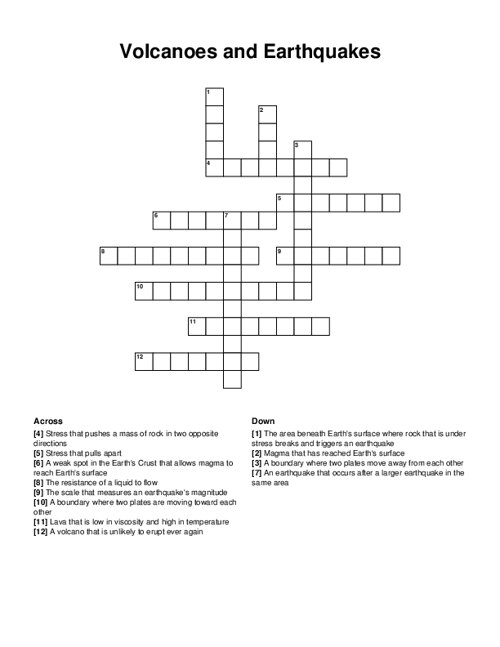 Volcanoes and Earthquakes Crossword Puzzle
