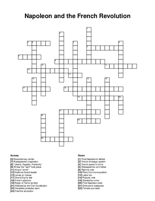 Napoleon and the French Revolution Crossword Puzzle