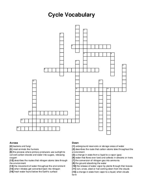Cycle Vocabulary Crossword Puzzle