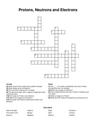 Protons, Neutrons and Electrons crossword puzzle
