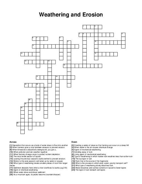 Weathering and Erosion Crossword Puzzle