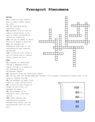 Transport Phenomena crossword puzzle