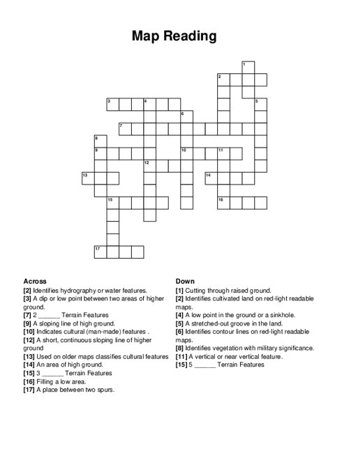 Map Reading Crossword Puzzle