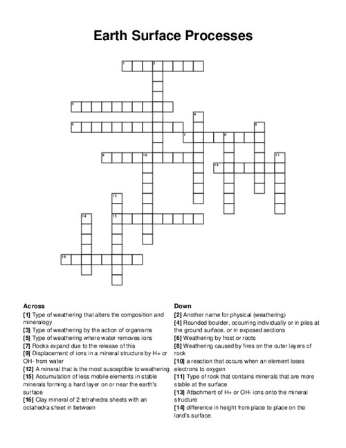 Earth Surface Processes Crossword Puzzle