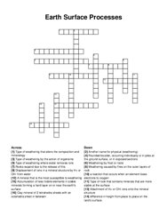 Earth Surface Processes crossword puzzle