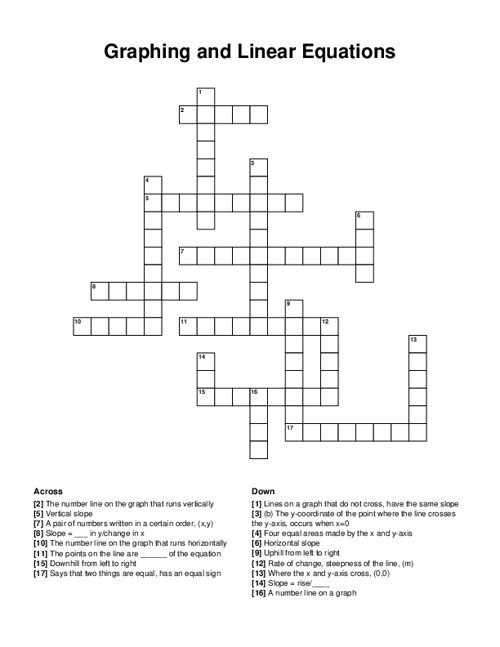Graphing and Linear Equations Crossword Puzzle