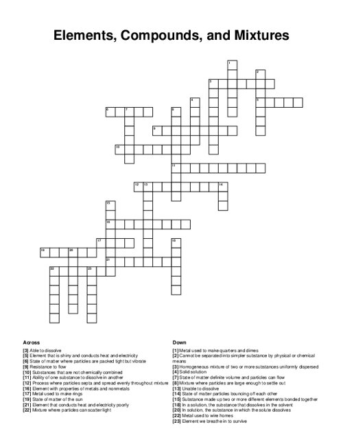 Elements, Compounds, and Mixtures Crossword Puzzle