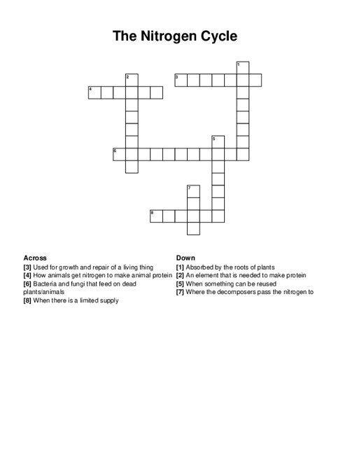 The Nitrogen Cycle Crossword Puzzle