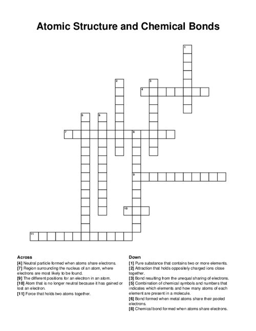 Atomic Structure and Chemical Bonds Crossword Puzzle