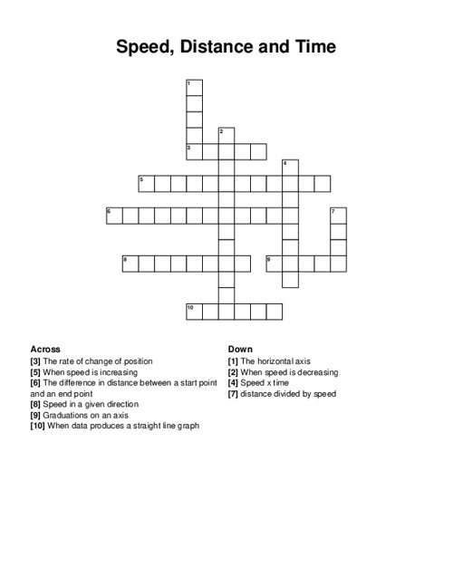 Speed, Distance and Time Crossword Puzzle