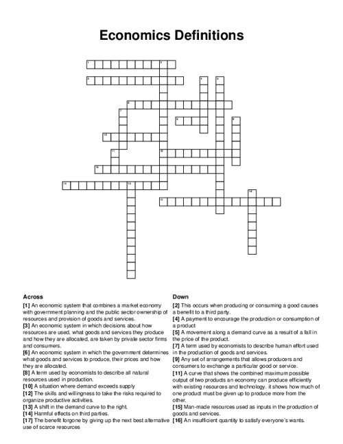 Consumer Issues Crossword Puzzle