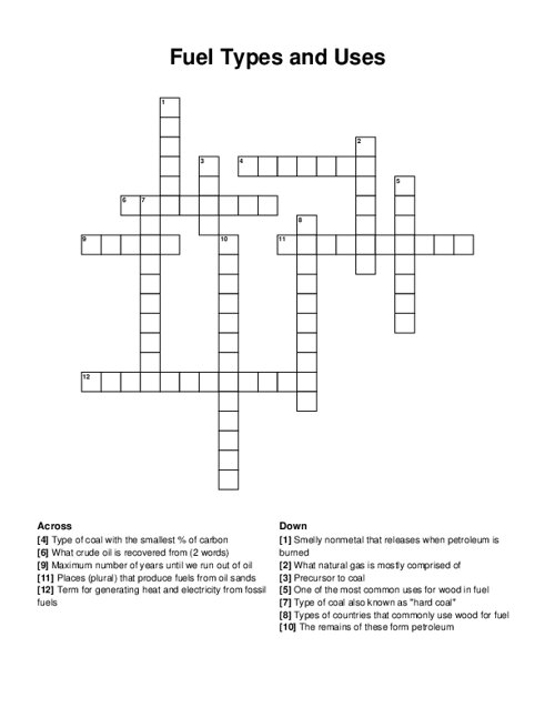 Fuel Types and Uses Crossword Puzzle