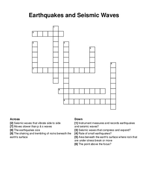 Earthquakes and Seismic Waves Crossword Puzzle