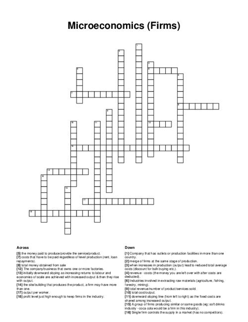 Microeconomics (Firms) Crossword Puzzle