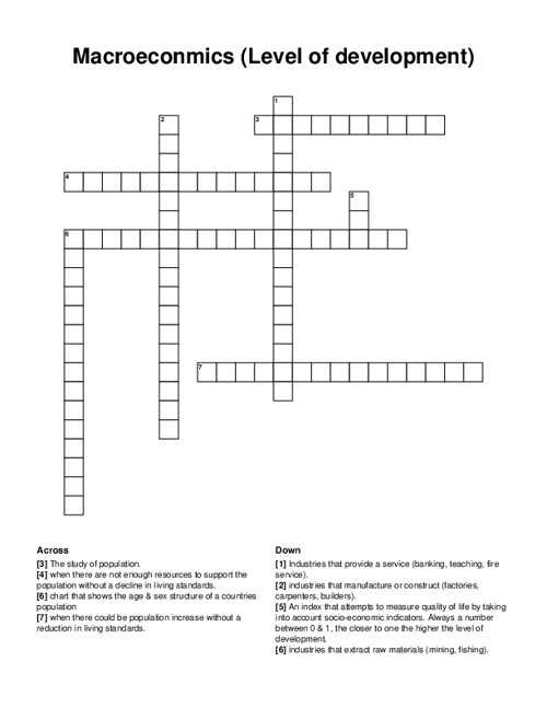 Macroeconmics (Level of development) Crossword Puzzle