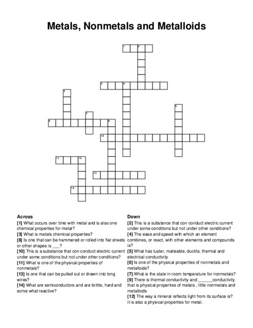Metals, Nonmetals and Metalloids Crossword Puzzle