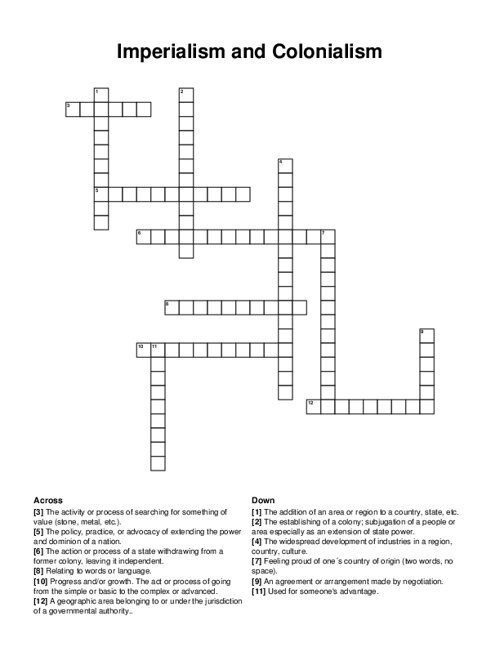 Imperialism and Colonialism Crossword Puzzle