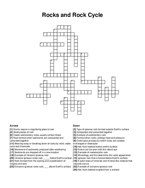 Rocks and Rock Cycle Crossword Puzzle