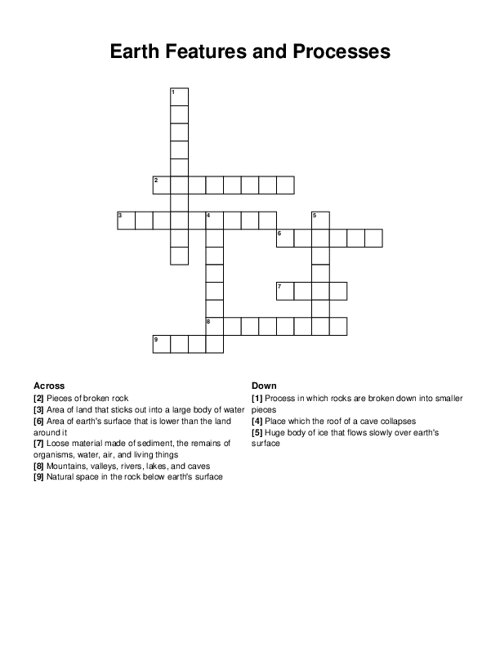 Earth Features and Processes Crossword Puzzle