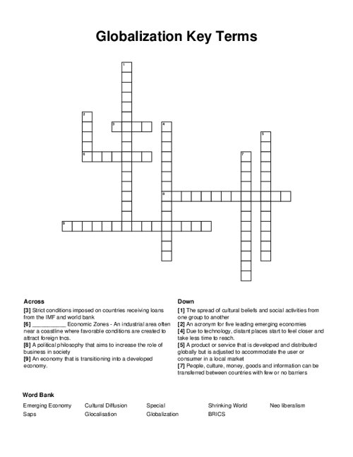 Globalization Key Terms Crossword Puzzle
