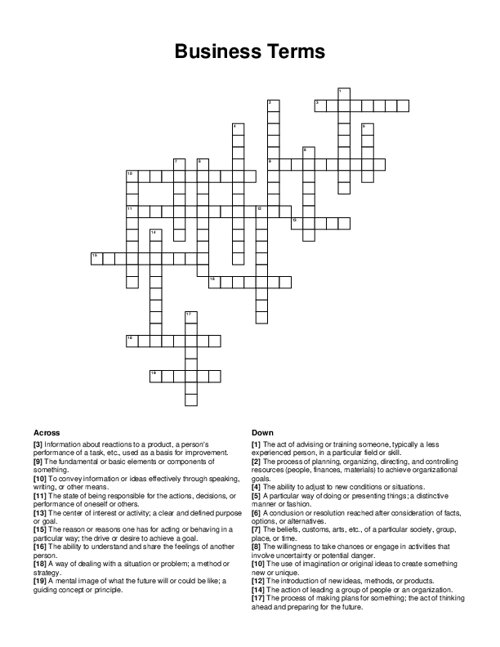 aspects of a business plan crossword answer key