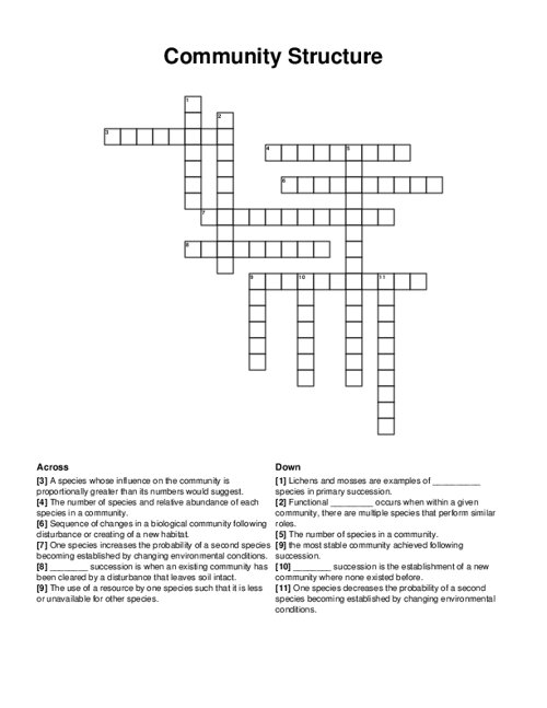 A Community of Crosswords