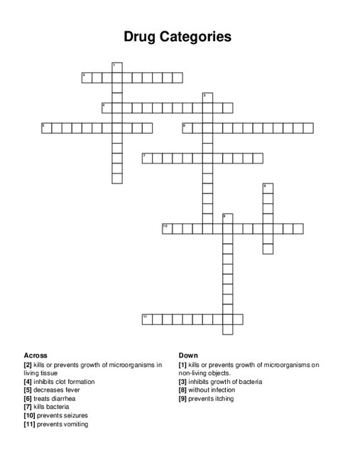 Drug Categories Crossword Puzzle
