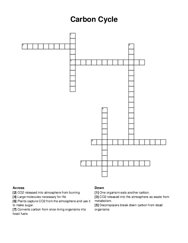 Carbon Cycle crossword puzzle