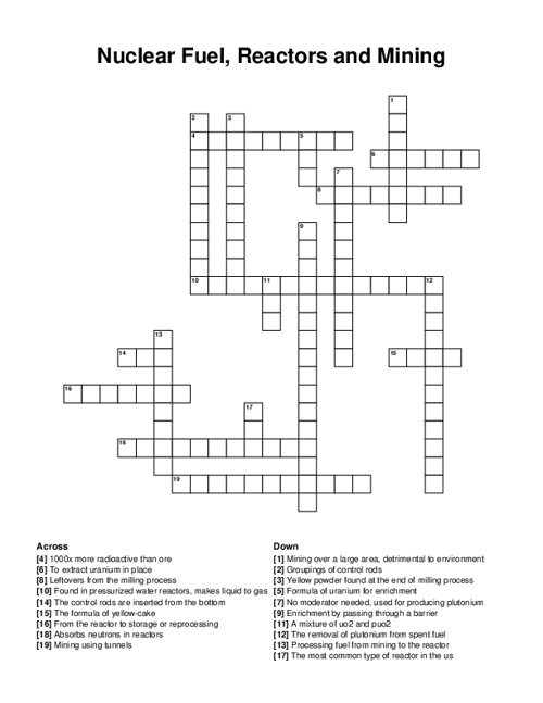 Nuclear Fuel, Reactors and Mining Crossword Puzzle