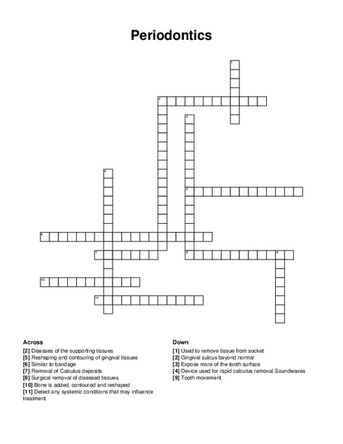Periodontics Crossword Puzzle