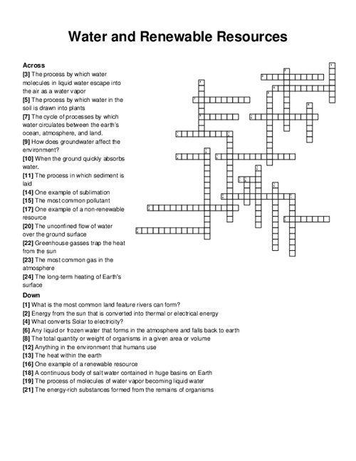 Water and Renewable Resources Crossword Puzzle