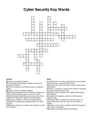 Cyber Security Key Words crossword puzzle