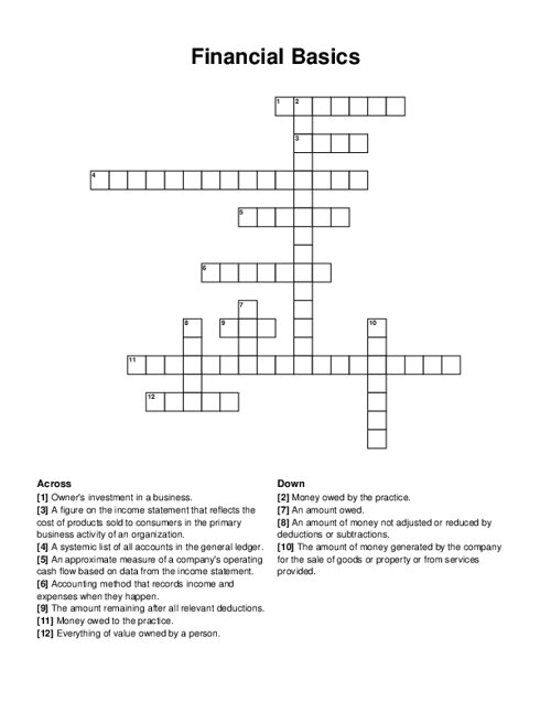 Financial Basics Crossword Puzzle