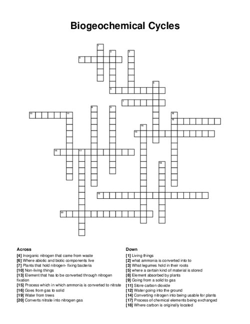 Biogeochemical Cycles Crossword Puzzle