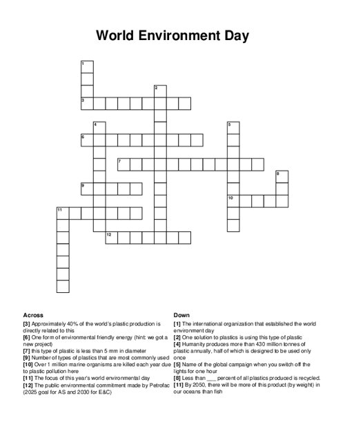 World Environment Day Crossword Puzzle
