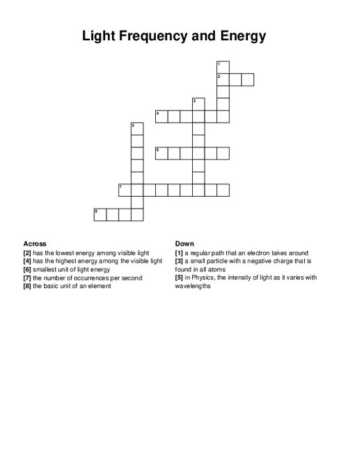 Light Frequency and Energy Crossword Puzzle
