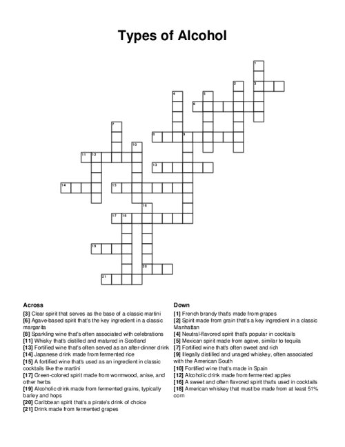 Types of Alcohol Crossword Puzzle