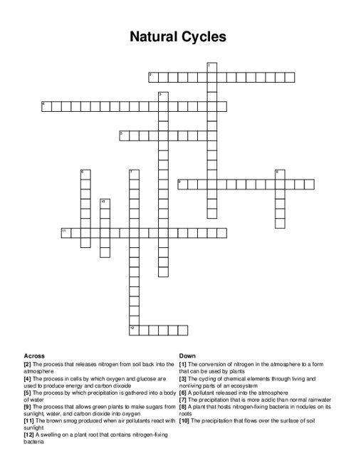 Natural Cycles Crossword Puzzle