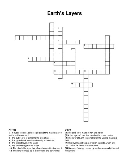 Earth s Layers Crossword Puzzle