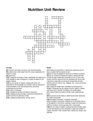 Nutrition Unit Review crossword puzzle