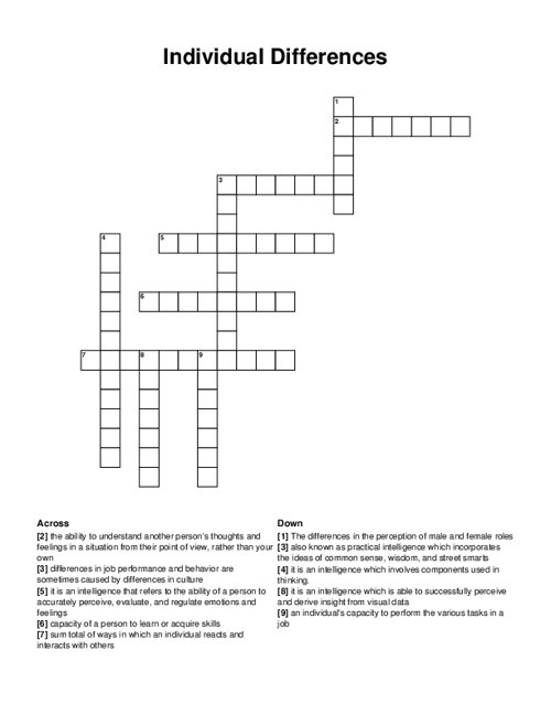 Individual Differences Crossword Puzzle