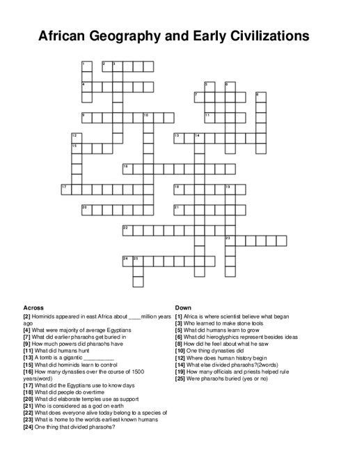 African Geography and Early Civilizations Crossword Puzzle