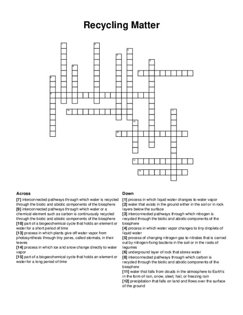 Recycling Matter Crossword Puzzle