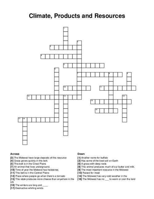 Climate, Products and Resources Crossword Puzzle