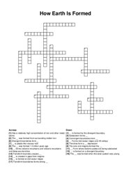 How Earth Is Formed crossword puzzle