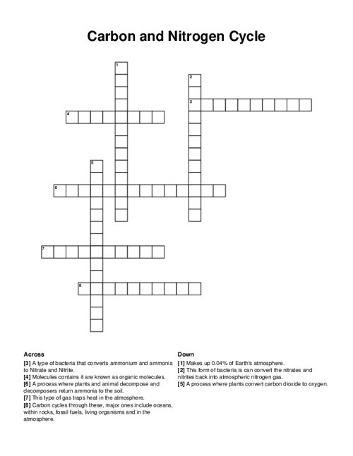 Carbon and Nitrogen Cycle Crossword Puzzle