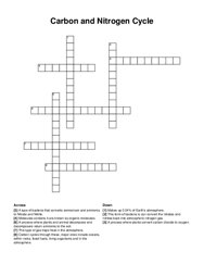 Carbon and Nitrogen Cycle crossword puzzle