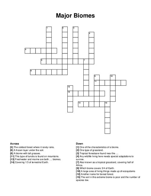 Major Biomes Crossword Puzzle