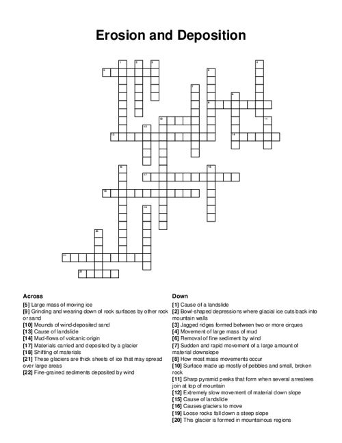 Erosion and Deposition Crossword Puzzle