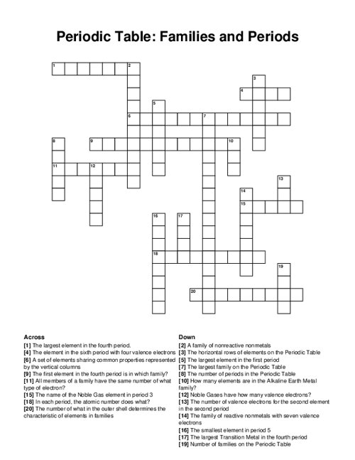 Periodic Table: Families and Periods Crossword Puzzle